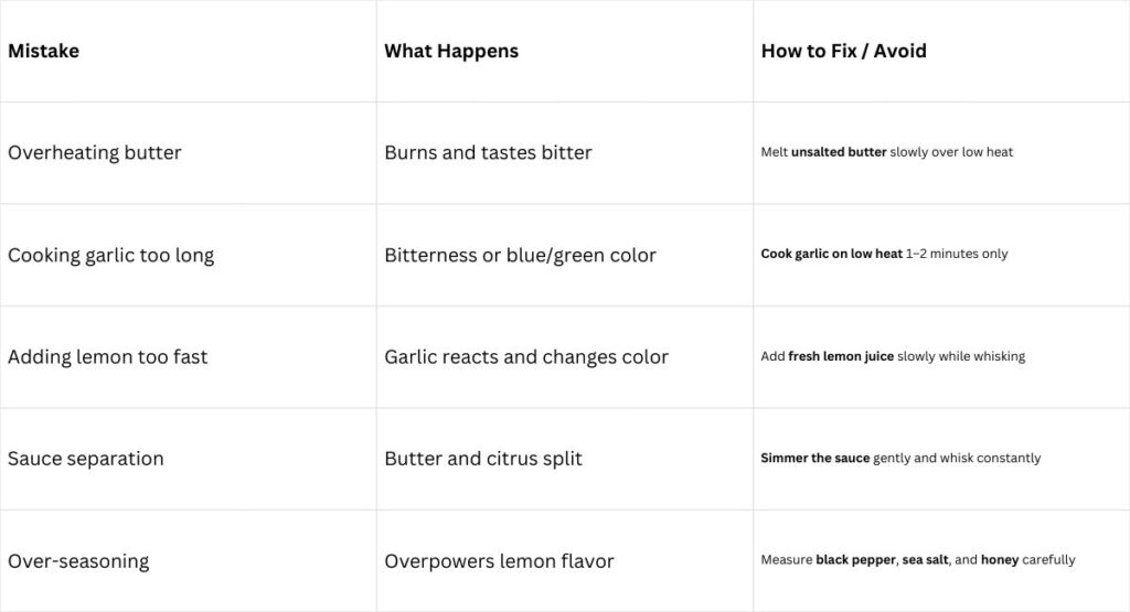 common-mistakes-to-avoid